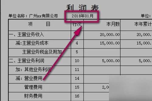 金蝶财务报表月份 | 金蝶软件财务