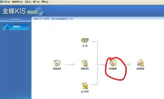 金蝶怎么输入期初余额 | 金蝶kis标