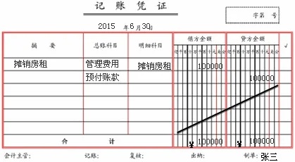 房租费用摊销分录金蝶自动生成