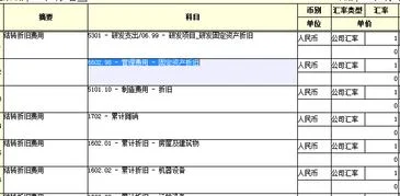 金蝶如何结转折旧费用