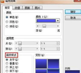 wps演示如何修改背景色 | 用wps做演示文稿时,怎么更换ppt背景?