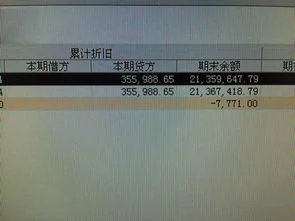 it不会金蝶k3咋办 | 金碟K3安装时常见的问题会有什么?怎么