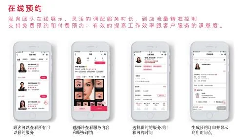 医美管理金蝶 | 医美管理软件哪一