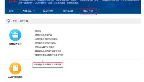 金蝶发票云好用吗 | 金蝶财务软件怎么样?