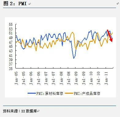 WPS如何加标注下表