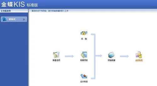 金蝶财务软件初始数据如何修改