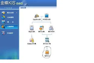 金蝶迷你版现金日记账 | 金碟KIS迷你版,如何打印现金和银行日记账?