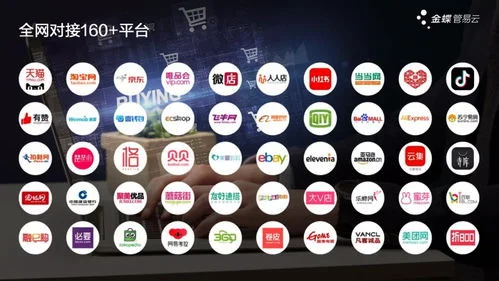 金蝶第三方对接 | 如何进行第三方