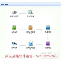 金蝶集团智能产品经理 | 产品经理（AR））是什么职位