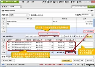开淘宝店用金蝶可以吗 | 计算利润的软件