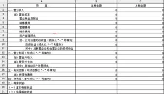 金蝶损益表贷方双倍 | 金蝶里这条公式是什么意思=.C@1