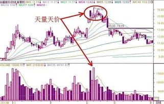 金蝶股价最低点 | 金蝶k3财务软件