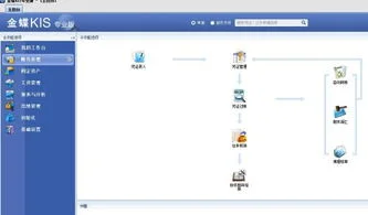 金蝶kis专业版取消过账