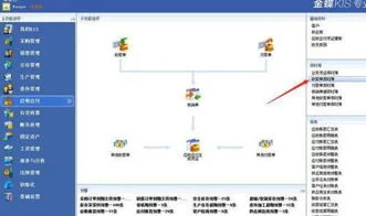 金蝶v11.0反审核
