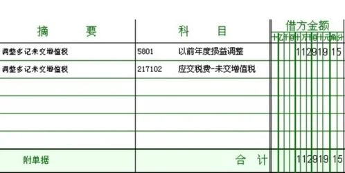 金蝶里怎么做教育费附加 | 请教会