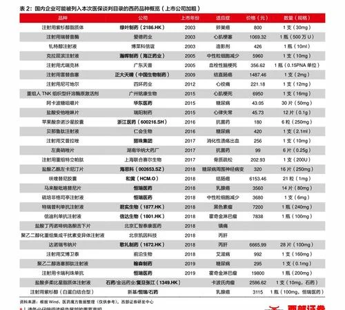 金蝶商贸版价格表,金蝶财务软件价格表,金蝶云价格表