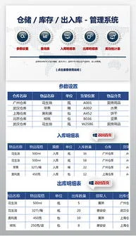 金蝶产品入库明细表 | 金蝶软件中