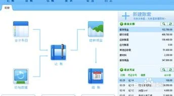 金蝶软件在哪里打凭证汇总表 | 金