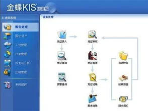 金蝶和用友哪家厉害 | 用友软件和金蝶软件哪家好用?有谁用过的??