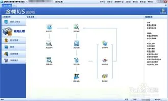 金蝶摘要打不出汉字