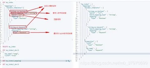 金蝶ictemplate表