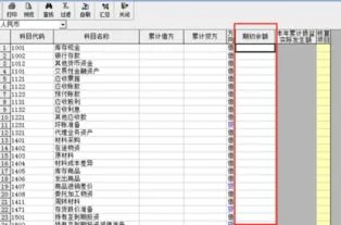 金蝶kis怎么设置期初金额 | 金蝶软
