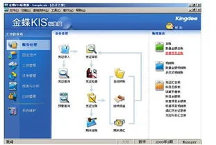 金蝶软件抵扣限 | 有关金蝶财务软件的账套启用日期老师您好