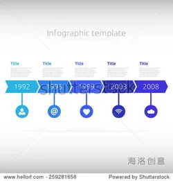 金蝶,ictemplate