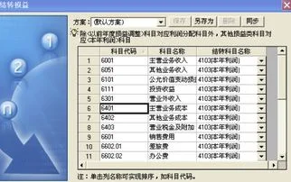 金蝶kis怎么结转销售成本 | 金蝶系