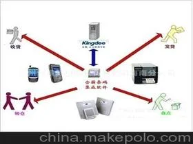 清溪金蝶k3多少钱