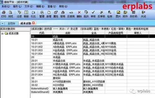 金蝶,新增,对象,成本