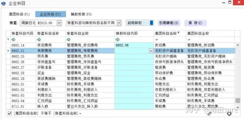 用友账套能否导入金蝶软件 | 如何把用友做的帐套转到金蝶中去