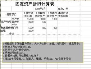 金蝶eas固定资产返折旧 | 金蝶软件