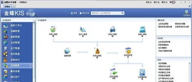 金蝶,仓库管理,操作