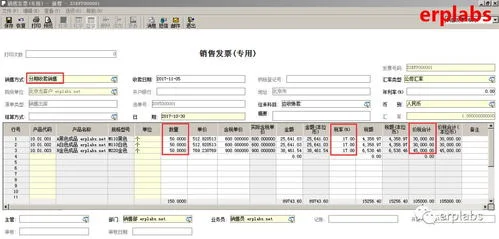 金蝶,应收账款,包括