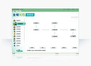 西安金蝶软件官网 | 金蝶会计软件在哪里下载?