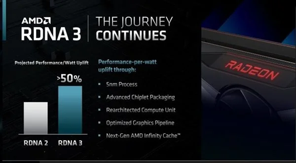 RX 7000显卡稳了！AMD公布5nm RDNA3 