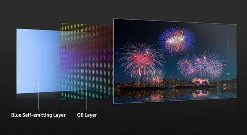 外媒称三星显示已将大尺寸QD-OLED