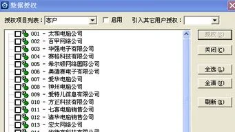 怎么在金蝶添加新仓管授权 | 金蝶