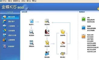 金蝶,破解,kis14