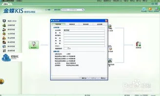 金蝶2000标准版如何初始化 | 急求