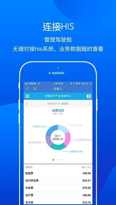 金蝶软件与医院管理 | 医药行业进