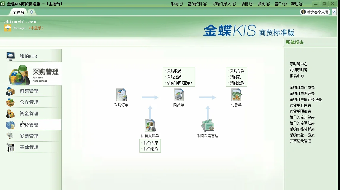 金蝶kis业务单据没有生成凭证