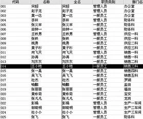 金蝶kis如何核算成本核算 | 成本核