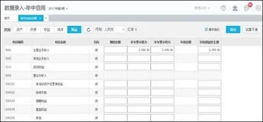 金蝶如何输入初始损益 | 如何录入初始数?外贸企业启用新帐,如何录入初始数据