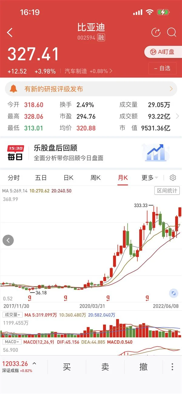 比亚迪自己造不上卖 还要为特斯拉