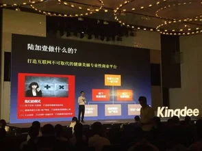 金蝶下一代云erp | 金蝶K/3Cloud云
