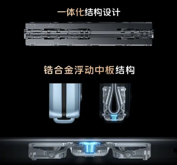 vivo X Fold挑战吉尼斯纪录成功：11