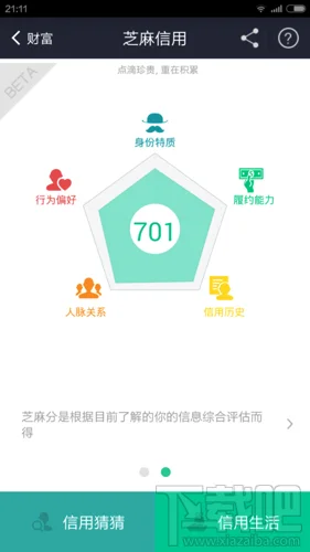 芝麻信用分