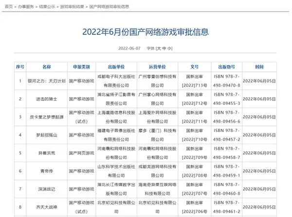 重启后第二批！60款国产网络游戏获批
